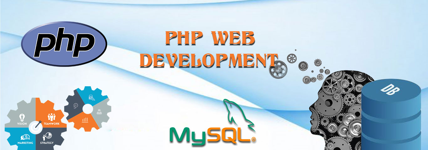 php website meaning